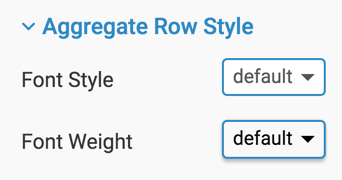 visual aggregate row style options