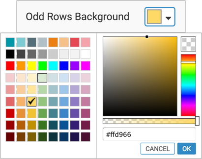 Table 'Odd Rows Background' color option