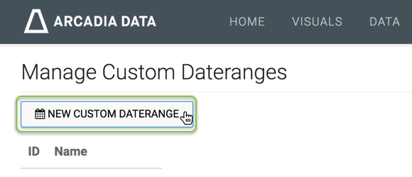 Manage Custom Dateranges interface, empty, New Custom Daterange button (active), and a list of dateranges (empty)