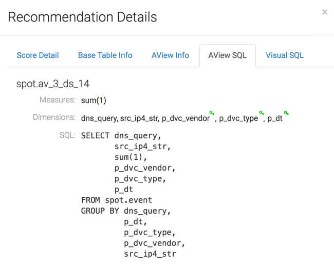 Recommendation Details: AView SQL