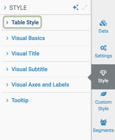 visual table setting