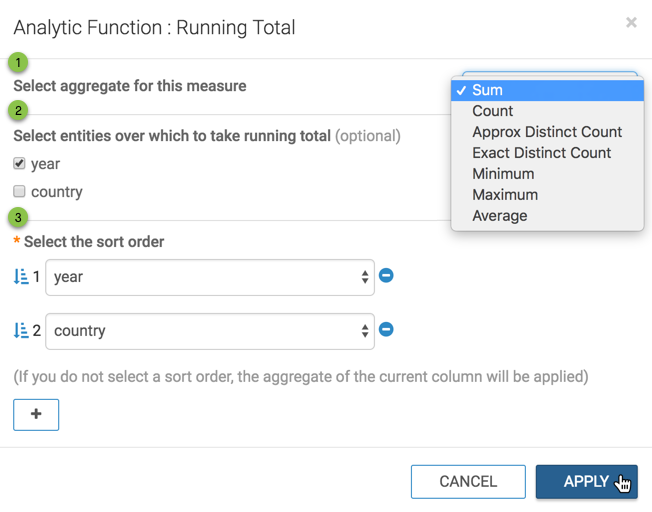 defining the Running Total analytic Function
