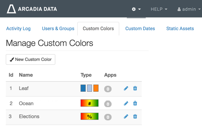 viewing the new custom color with gradient percentage