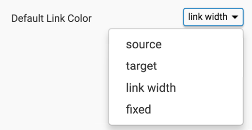 changing basis of link color