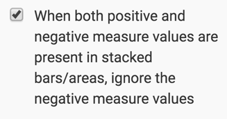 Ignore negative values