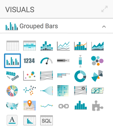 selecting grouped bar chart type