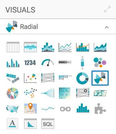 selecting radial chart type