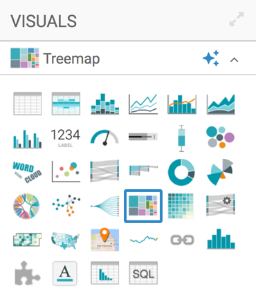 selecting treemap chart type