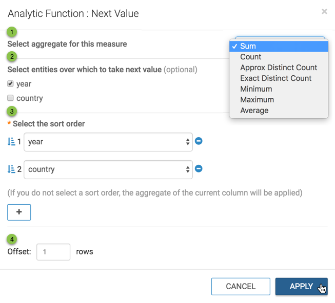 defining the Next Value analytic Function