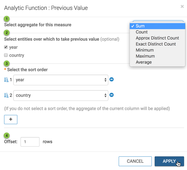 defining the Previous Value analytic Function