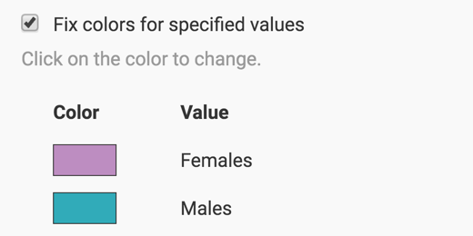 new colors assigned to values