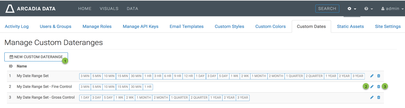 Manage custom daterange interface