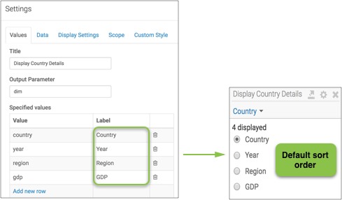 Displaying the four Labels specified in the Settings tab and the sort order in the filter widget