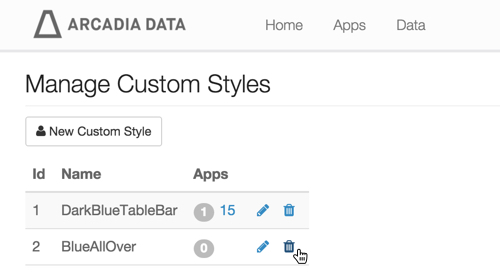 Manage Custom Styles interface, with 'New Custom Style' button, and a list of styles with two entries: 'DarkBlueTableBar' and 'BlueAllOver'
