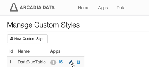 Manage Custom Styles interface, with 'New Custom Style' button, and a list of styles with one entry (DarkBlueTable) that shows 1 App with that style, active link to '15' (internal app number), edit icon (pencil)(active), and delete icon (trash can)