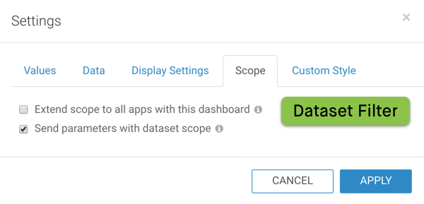 Displaying options of scope filters for dataset filter widgets