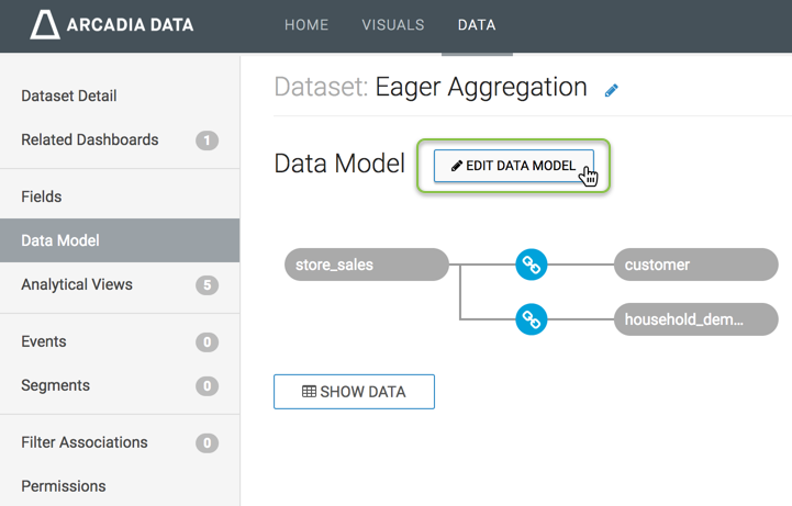 Edit data model