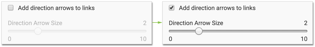 Adding direction arrows to links