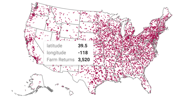 Map of Income Tax returns from farms, based on Lat/Long