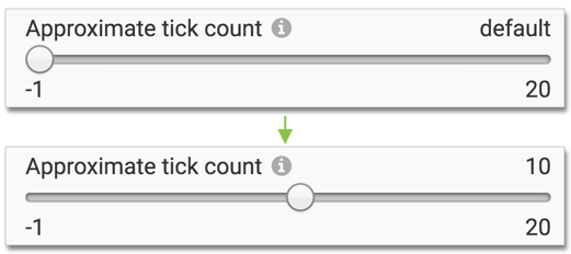 changing the approximate tick count