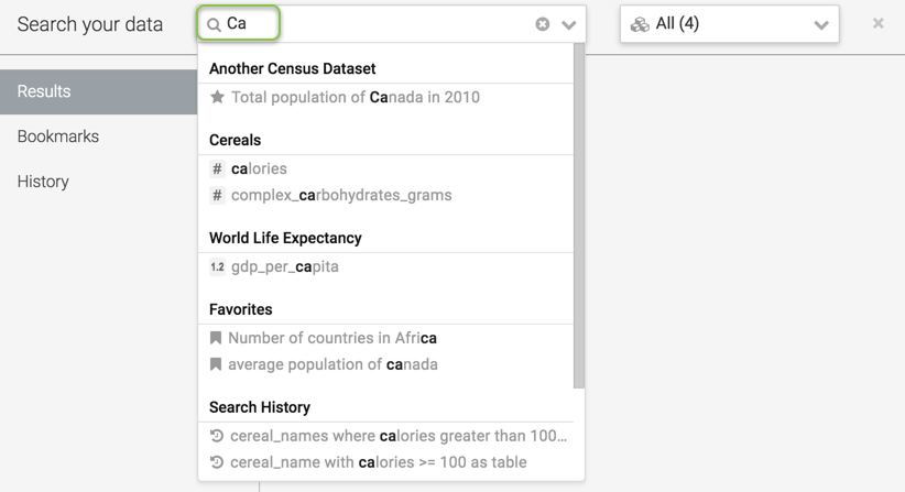 The Search Result modal window, active on the Results tab, displays the 'Search your data' text box that contains 'Ca', and a dropdown menu with matching search results in following groupings: Cereals dataset, World Life Expectancy dataset, and the Search History.