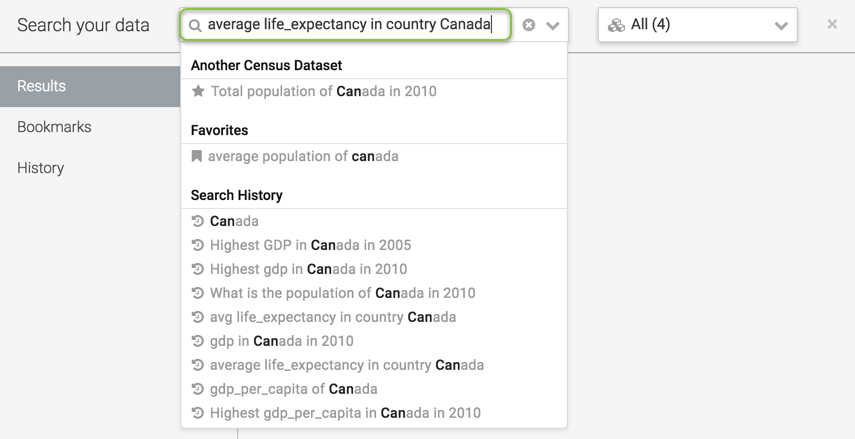Displaying the search string, avg life_expectancy in country Canada, in the 'Search your data' text box with a cursor at the end of the string, after the word 'Canada'.