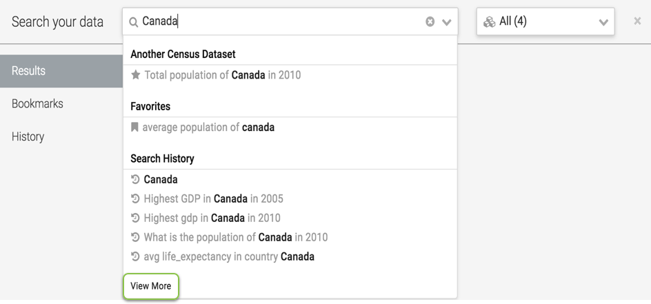 Displaying the characters, 'Canada', typed in the 'Search your data' textbox, a dropdown menu with search results from searchable 'Datasets' under 'Favorites' and 'Search History', and a 'View More' link.