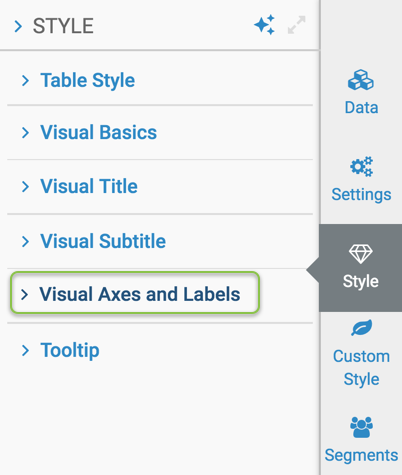 visual axes and labels setting