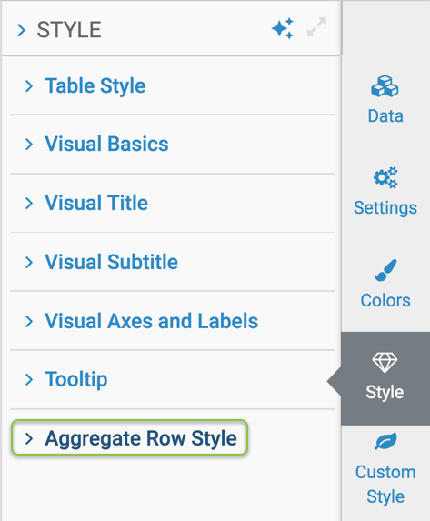 Showing Aggregate Row Style setting