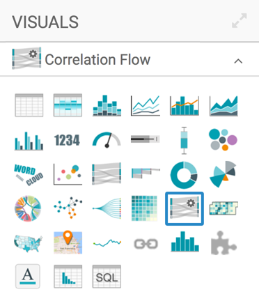 selecting correlation flow visual