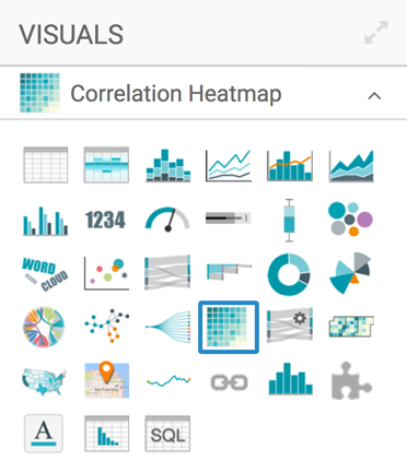 selecting correlation heatmap chart type
